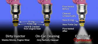 cleaner injector fuel reviews select